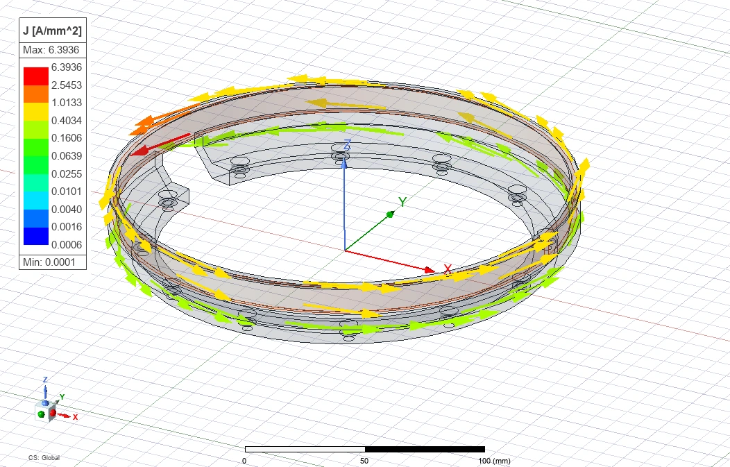 Electromagnetic simulation showing induced currents circulating around an aluminum voice-coil support.