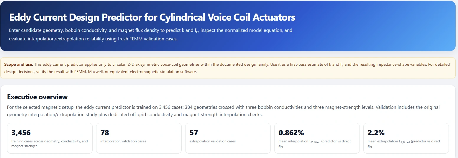 Eddy-current design predictor interface developed to estimate candidate actuator behavior without a new full simulation sweep.