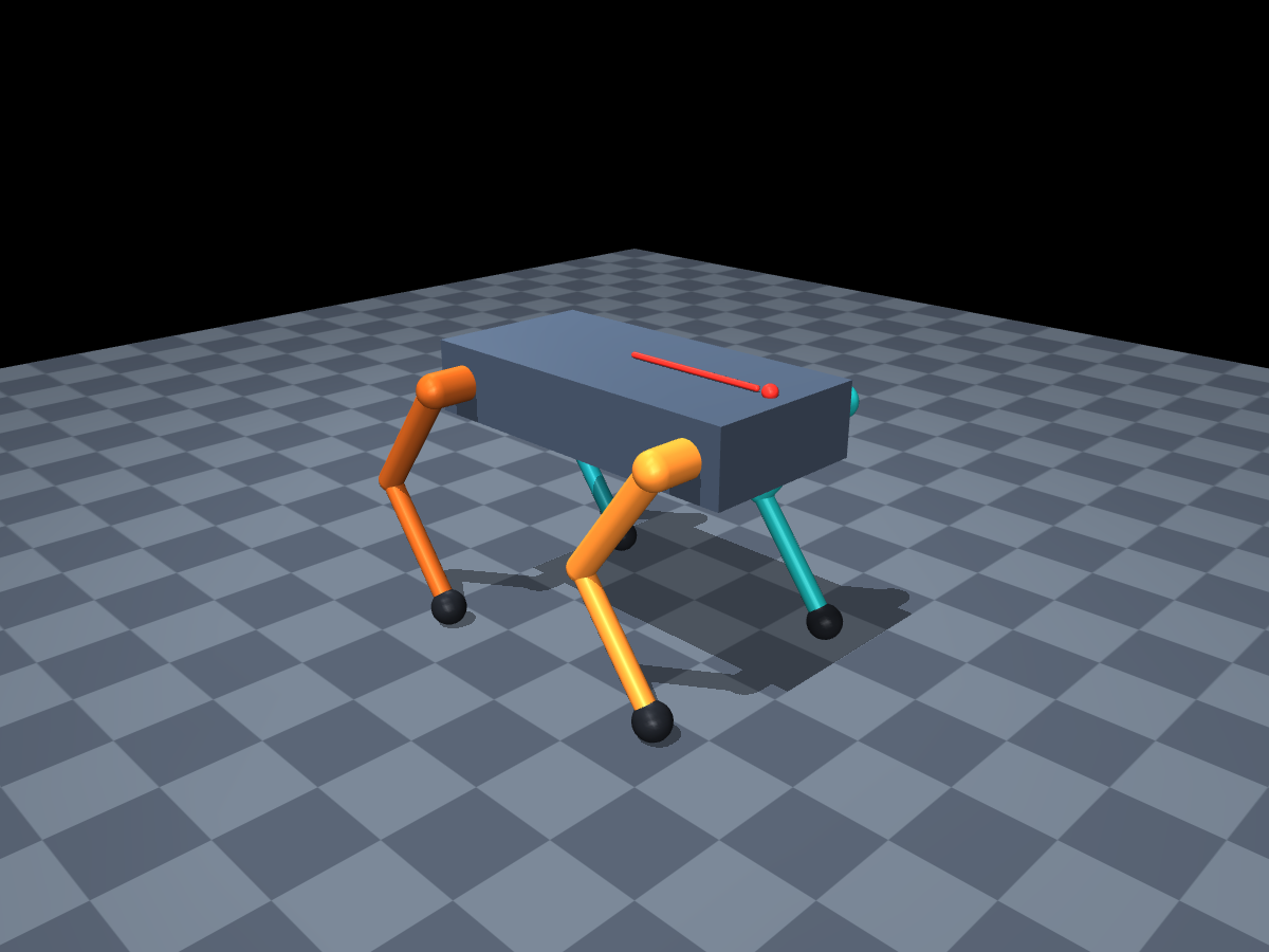 MuJoCo quadruped model used to validate independent-process MPC.