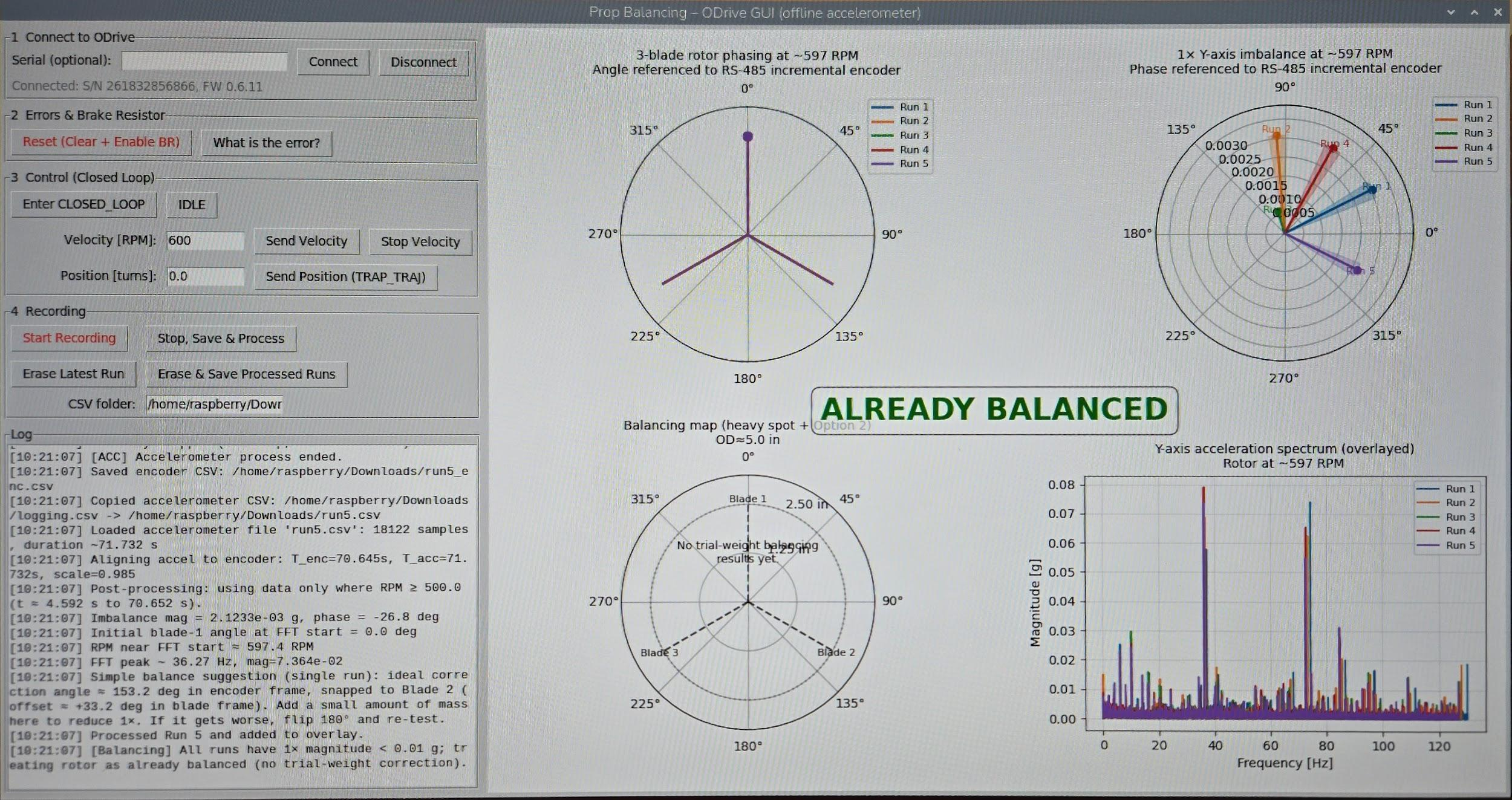 Original analysis GUI showing rotor phase, synchronous vibration vectors, FFT, and motor controls.