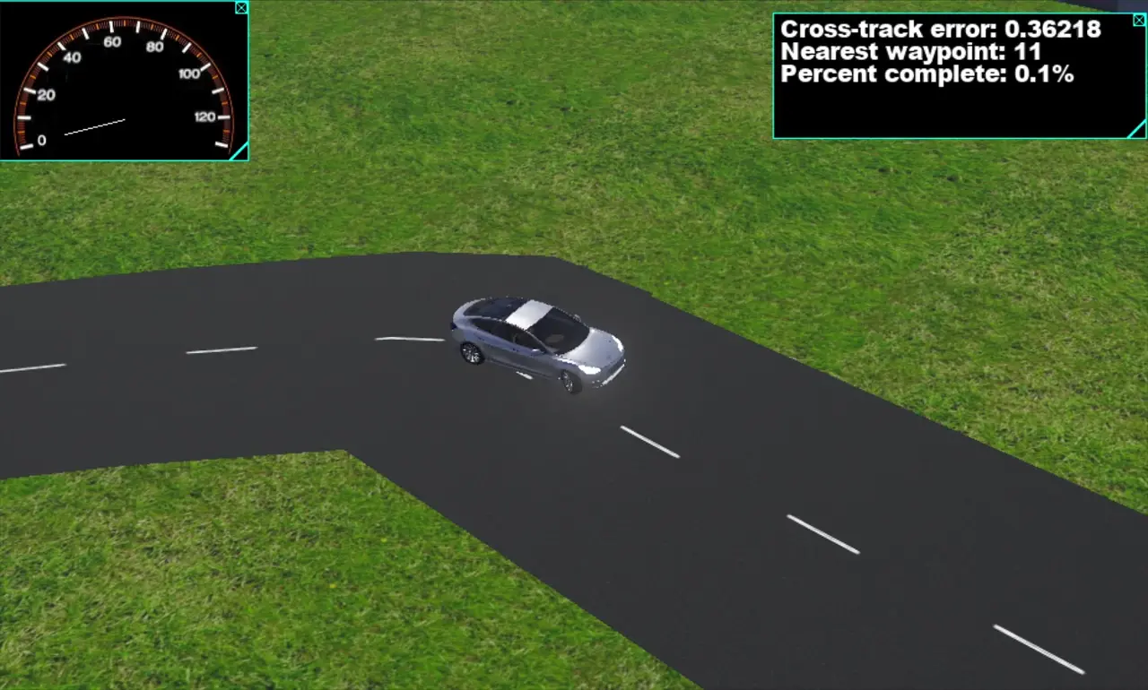 Ground-vehicle trajectory tracking simulation.